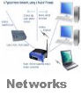 Networks